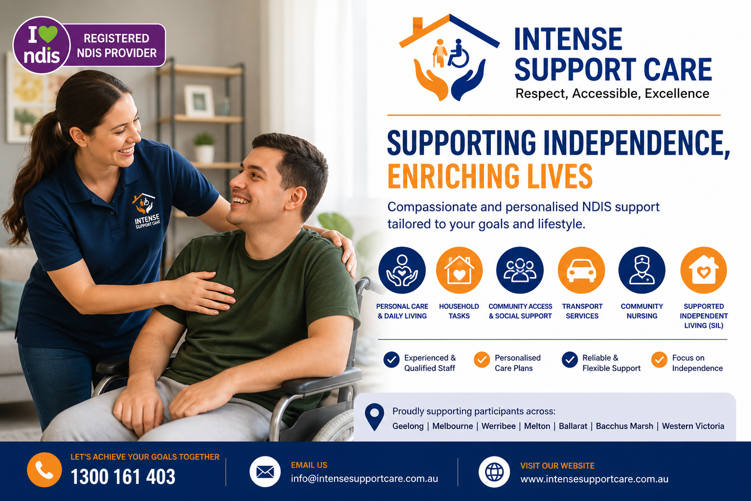How Intense Support Care is Empowering NDIS Participants Across Victoria