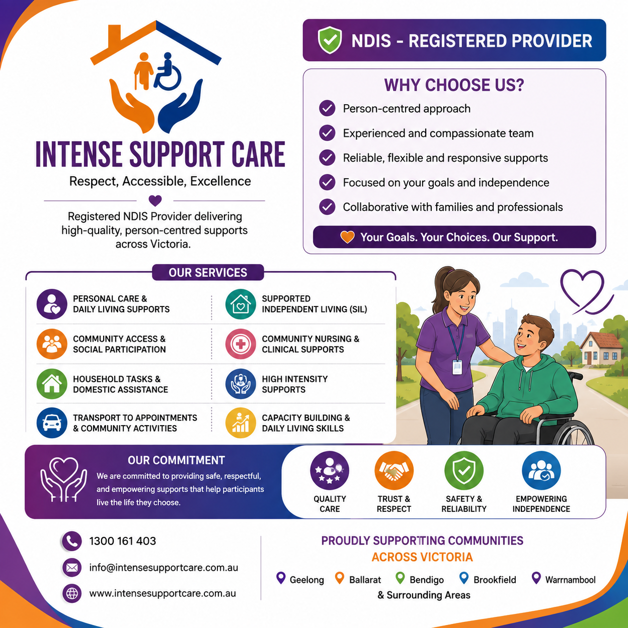 Beyond the Support Plan: How the Right NDIS Team Can Make Everyday Life Easier
