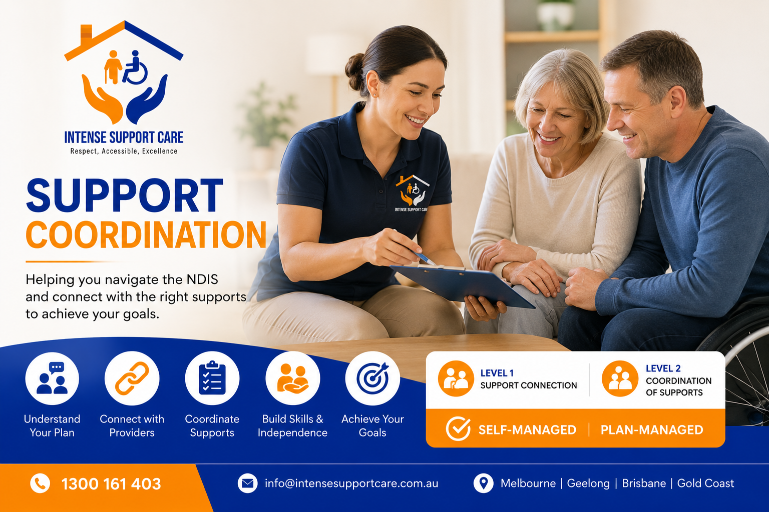 NDIS Support Coordination Services